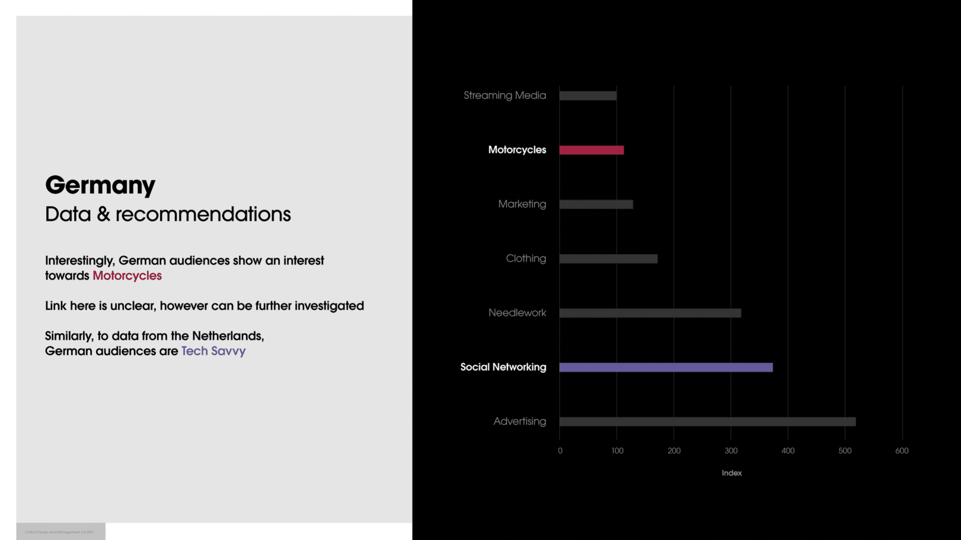 localised-retail-design-firm-insights-for-germany